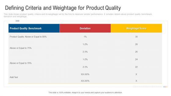 Defining_Criteria_And_Weightage_For_Product_Quality_Icons_PDF_Slide_1.jpg
