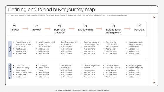 Defining_End_To_End_Buyer_Journey_Map_Strategic_Promotion_Plan_To_Improve_Product_Brand_Image_Microsoft_PDF_Slide_1.jpg