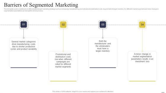 Defining_Generic_Target_Marketing_Techniques_Barriers_Of_Segmented_Marketing_Ideas_PDF_Slide_1.jpg
