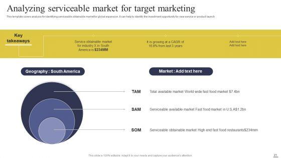 Defining_Generic_Target_Marketing_Techniques_Ppt_PowerPoint_Presentation_Complete_Deck_With_Slides_Slide_21.jpg