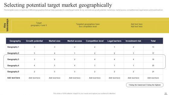 Defining_Generic_Target_Marketing_Techniques_Ppt_PowerPoint_Presentation_Complete_Deck_With_Slides_Slide_24.jpg