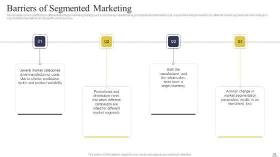 Defining_Generic_Target_Marketing_Techniques_Ppt_PowerPoint_Presentation_Complete_Deck_With_Slides_Slide_35.jpg