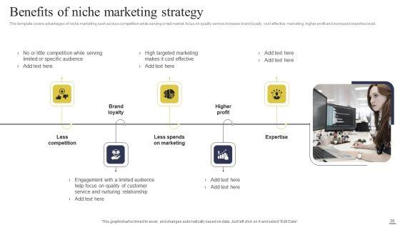 Defining_Generic_Target_Marketing_Techniques_Ppt_PowerPoint_Presentation_Complete_Deck_With_Slides_Slide_39.jpg