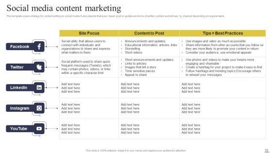 Defining_Generic_Target_Marketing_Techniques_Ppt_PowerPoint_Presentation_Complete_Deck_With_Slides_Slide_53.jpg