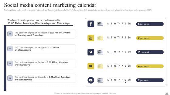 Defining_Generic_Target_Marketing_Techniques_Ppt_PowerPoint_Presentation_Complete_Deck_With_Slides_Slide_54.jpg