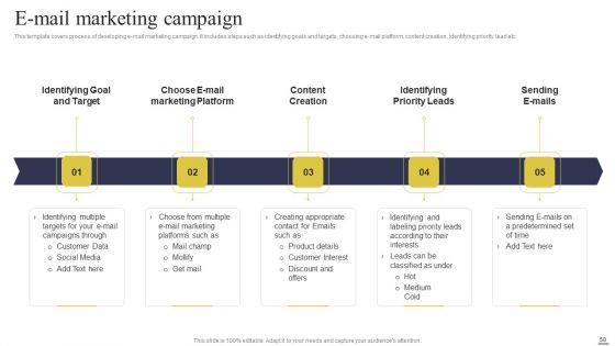 Defining_Generic_Target_Marketing_Techniques_Ppt_PowerPoint_Presentation_Complete_Deck_With_Slides_Slide_58.jpg