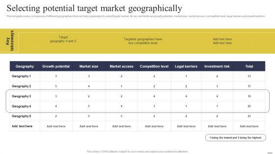Defining_Generic_Target_Marketing_Techniques_Selecting_Potential_Target_Market_Geographically_Ideas_PDF_Slide_1.jpg