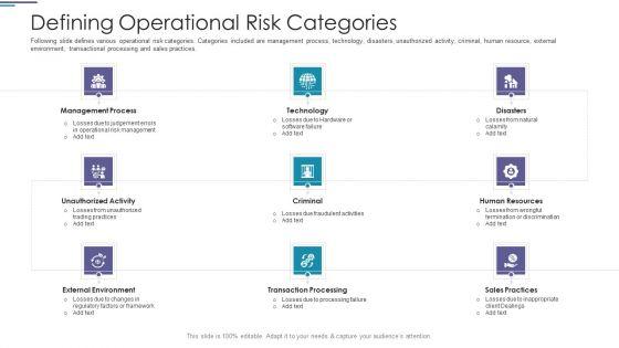 Defining_Operational_Risk_Categories_Ppt_PowerPoint_Presentation_Pictures_Show_PDF_Slide_1.jpg