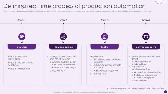 Defining Real Time Process Of Production Automation Deploying Automation To Enhance Mockup PDF Defining Real Time Process Of Production Automation Deploying Automation To Enhance Mockup PDF