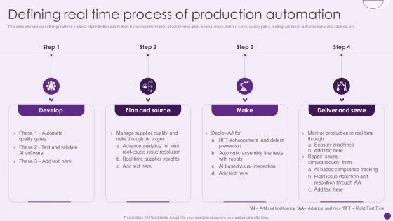 Defining_Real_Time_Process_Of_Production_Automation_Deploying_Automation_To_Enhance_Mockup_PDF_Slide_1.jpg