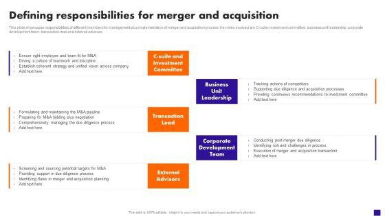 Defining_Responsibilities_For_Merger_And_Acquisition_Summary_PDF_Slide_1.jpg