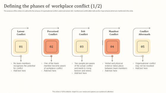 Defining_The_Phases_Of_Workplace_Conflict_Ppt_Infographics_Clipart_Images_PDF_Slide_1.jpg