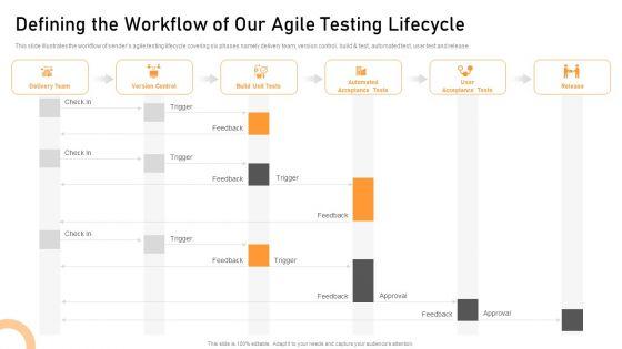 Defining_The_Workflow_Of_Our_Agile_Testing_Lifecycle_Diagrams_PDF_Slide_1.jpg
