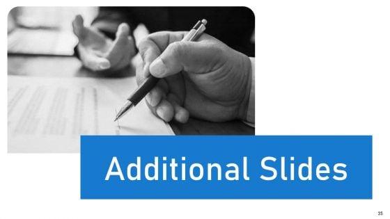 Definitive_Guide_On_Creating_A_Content_Strategy_Ppt_PowerPoint_Presentation_Complete_Deck_With_Slides_Slide_35.jpg