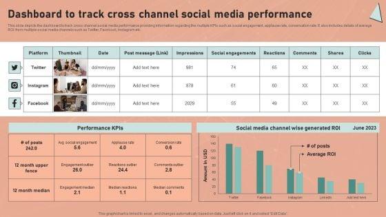 Definitive_Guide_To_Conduct_Digital_Marketing_Inspection_Dashboard_To_Track_Cross_Channel_Social_Media_Performance_Designs_PDF_Slide_1.jpg