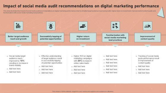 Definitive_Guide_To_Conduct_Digital_Marketing_Inspection_Impact_Of_Social_Media_Audit_Recommendations_On_Digital_Diagrams_PDF_Slide_1.jpg