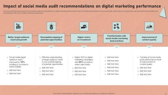 Definitive_Guide_To_Conduct_Digital_Marketing_Inspection_Ppt_PowerPoint_Presentation_Complete_Deck_With_Slides_Slide_27.jpg