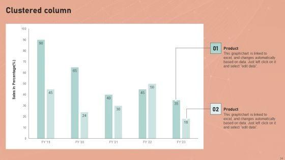 Definitive_Guide_To_Conduct_Digital_Marketing_Inspection_Ppt_PowerPoint_Presentation_Complete_Deck_With_Slides_Slide_34.jpg