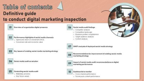 Definitive_Guide_To_Conduct_Digital_Marketing_Inspection_Ppt_PowerPoint_Presentation_Complete_Deck_With_Slides_Slide_3.jpg