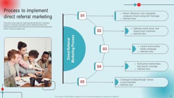 Definitive_Guide_To_Referral_Marketing_Strategies_For_Success_Ppt_PowerPoint_Presentation_Complete_Deck_With_Slides_Slide_15.jpg
