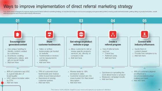 Definitive_Guide_To_Referral_Marketing_Strategies_For_Success_Ppt_PowerPoint_Presentation_Complete_Deck_With_Slides_Slide_16.jpg