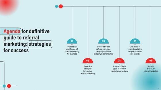 Definitive_Guide_To_Referral_Marketing_Strategies_For_Success_Ppt_PowerPoint_Presentation_Complete_Deck_With_Slides_Slide_2.jpg