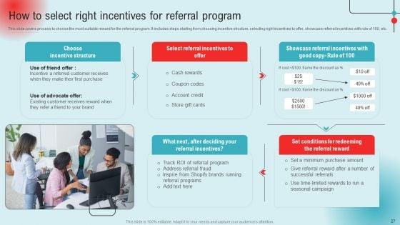 Definitive_Guide_To_Referral_Marketing_Strategies_For_Success_Ppt_PowerPoint_Presentation_Complete_Deck_With_Slides_Slide_27.jpg