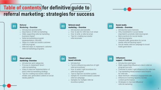 Definitive_Guide_To_Referral_Marketing_Strategies_For_Success_Ppt_PowerPoint_Presentation_Complete_Deck_With_Slides_Slide_3.jpg