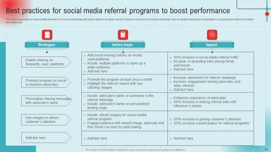 Definitive_Guide_To_Referral_Marketing_Strategies_For_Success_Ppt_PowerPoint_Presentation_Complete_Deck_With_Slides_Slide_34.jpg