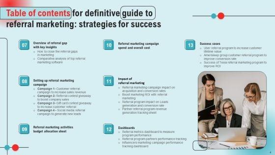 Definitive_Guide_To_Referral_Marketing_Strategies_For_Success_Ppt_PowerPoint_Presentation_Complete_Deck_With_Slides_Slide_4.jpg