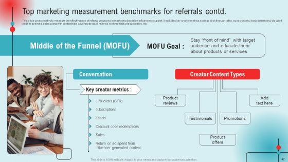 Definitive_Guide_To_Referral_Marketing_Strategies_For_Success_Ppt_PowerPoint_Presentation_Complete_Deck_With_Slides_Slide_42.jpg