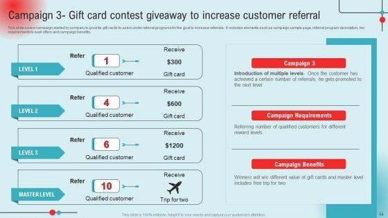 Definitive_Guide_To_Referral_Marketing_Strategies_For_Success_Ppt_PowerPoint_Presentation_Complete_Deck_With_Slides_Slide_54.jpg