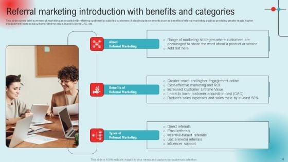 Definitive_Guide_To_Referral_Marketing_Strategies_For_Success_Ppt_PowerPoint_Presentation_Complete_Deck_With_Slides_Slide_6.jpg