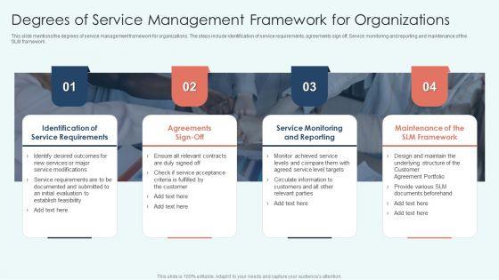 Degrees Of Service Management Framework For Organizations Download PDF Degrees Of Service Management Framework For Organizations Download PDF