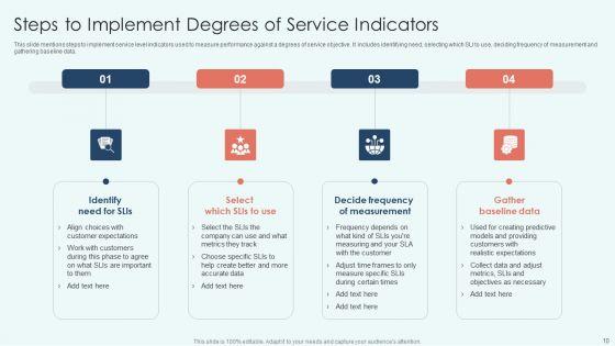 Degrees_Of_Service_Ppt_PowerPoint_Presentation_Complete_Deck_With_Slides_Slide_10.jpg