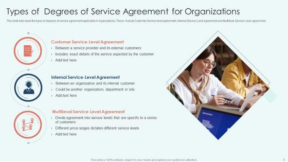 Degrees_Of_Service_Ppt_PowerPoint_Presentation_Complete_Deck_With_Slides_Slide_3.jpg