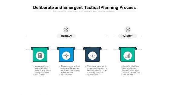 Deliberate_And_Emergent_Tactical_Planning_Process_Ppt_PowerPoint_Presentation_Deck_Slide_1.jpg