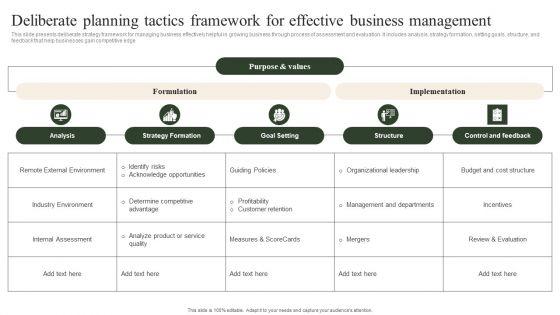 Deliberate_Planning_Tactics_Framework_For_Effective_Business_Management_Professional_PDF_Slide_1.jpg