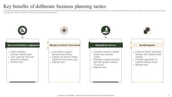 Deliberate_Planning_Tactics_Ppt_PowerPoint_Presentation_Complete_Deck_With_Slides_Slide_3.jpg
