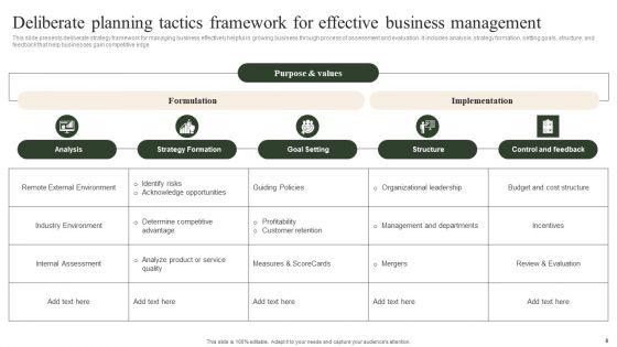 Deliberate_Planning_Tactics_Ppt_PowerPoint_Presentation_Complete_Deck_With_Slides_Slide_8.jpg