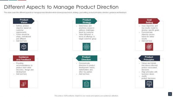 Deliver_Efficiency_By_Innovation_Of_Product_Leadership_Methods_Ppt_PowerPoint_Presentation_Complete_Deck_With_Slides_Slide_14.jpg