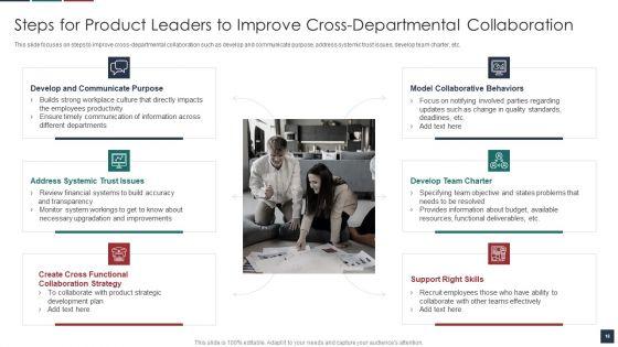 Deliver_Efficiency_By_Innovation_Of_Product_Leadership_Methods_Ppt_PowerPoint_Presentation_Complete_Deck_With_Slides_Slide_18.jpg