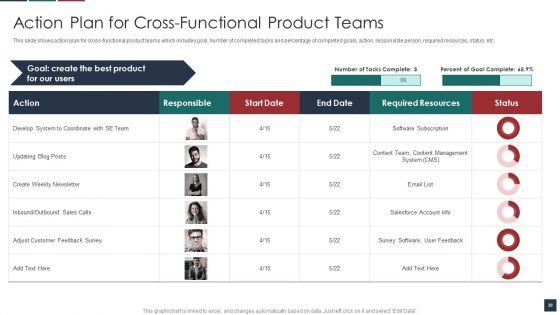 Deliver_Efficiency_By_Innovation_Of_Product_Leadership_Methods_Ppt_PowerPoint_Presentation_Complete_Deck_With_Slides_Slide_20.jpg