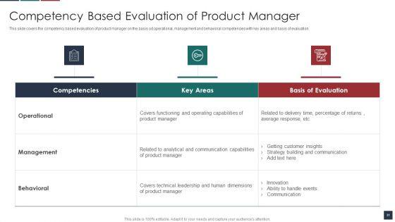 Deliver_Efficiency_By_Innovation_Of_Product_Leadership_Methods_Ppt_PowerPoint_Presentation_Complete_Deck_With_Slides_Slide_31.jpg