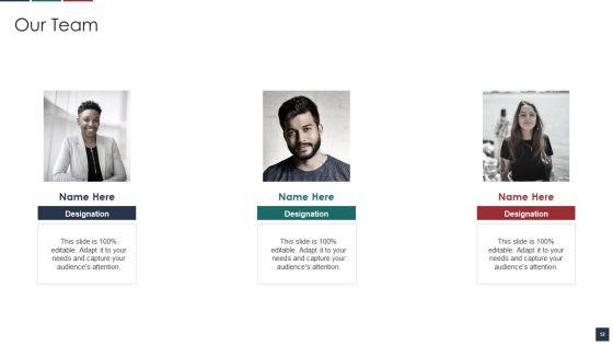 Deliver_Efficiency_By_Innovation_Of_Product_Leadership_Methods_Ppt_PowerPoint_Presentation_Complete_Deck_With_Slides_Slide_52.jpg