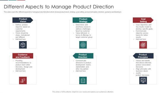 Deliver_Efficiency_Innovation_Different_Aspects_To_Manage_Product_Direction_Topics_PDF_Slide_1.jpg