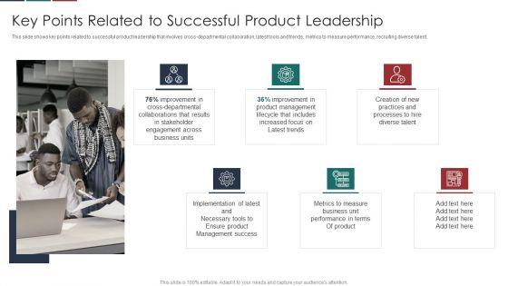 Deliver_Efficiency_Innovation_Key_Points_Related_To_Successful_Product_Leadership_Themes_PDF_Slide_1.jpg