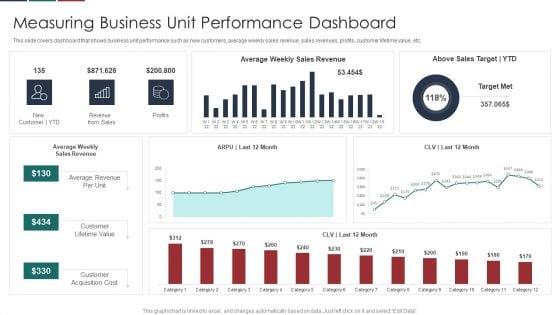 Deliver_Efficiency_Innovation_Measuring_Business_Unit_Performance_Dashboard_Background_PDF_Slide_1.jpg
