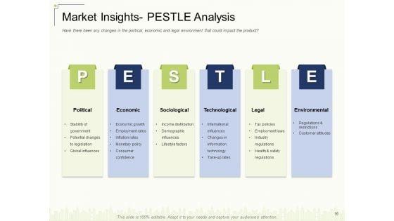 Delivering_Value_To_Customers_With_New_Product_Ppt_PowerPoint_Presentation_Complete_Deck_With_Slides_Slide_16.jpg