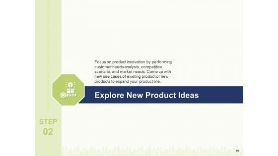 Delivering_Value_To_Customers_With_New_Product_Ppt_PowerPoint_Presentation_Complete_Deck_With_Slides_Slide_19.jpg